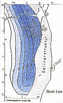 Tiefenlinienplan