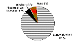 Bitte anklicken zum Vergrößern!